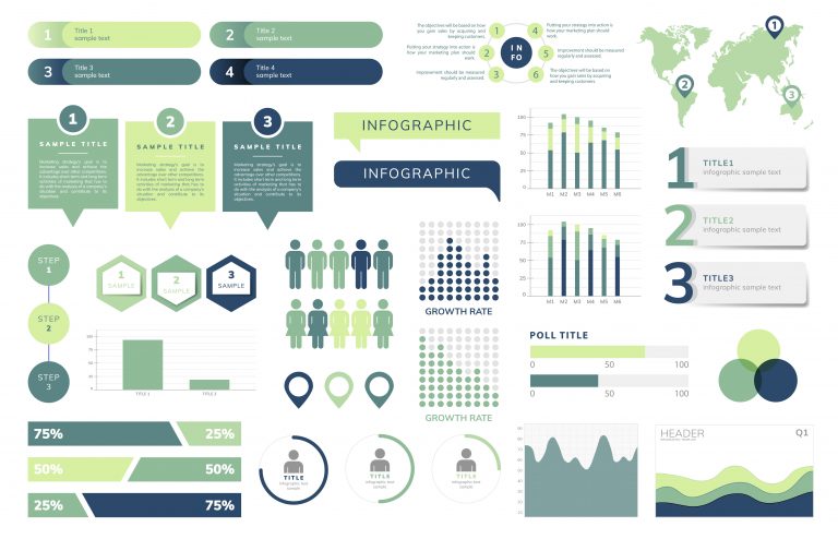 Créer une infographie avec Canva